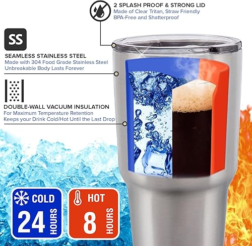 Miniatura 7 de Taza de viaje de acero inoxidable con asa de 30 onzas, juego de 6 piezas. Vaso con asa, popote, cepillo de limpieza y 2 tapas. Paquete de taza de