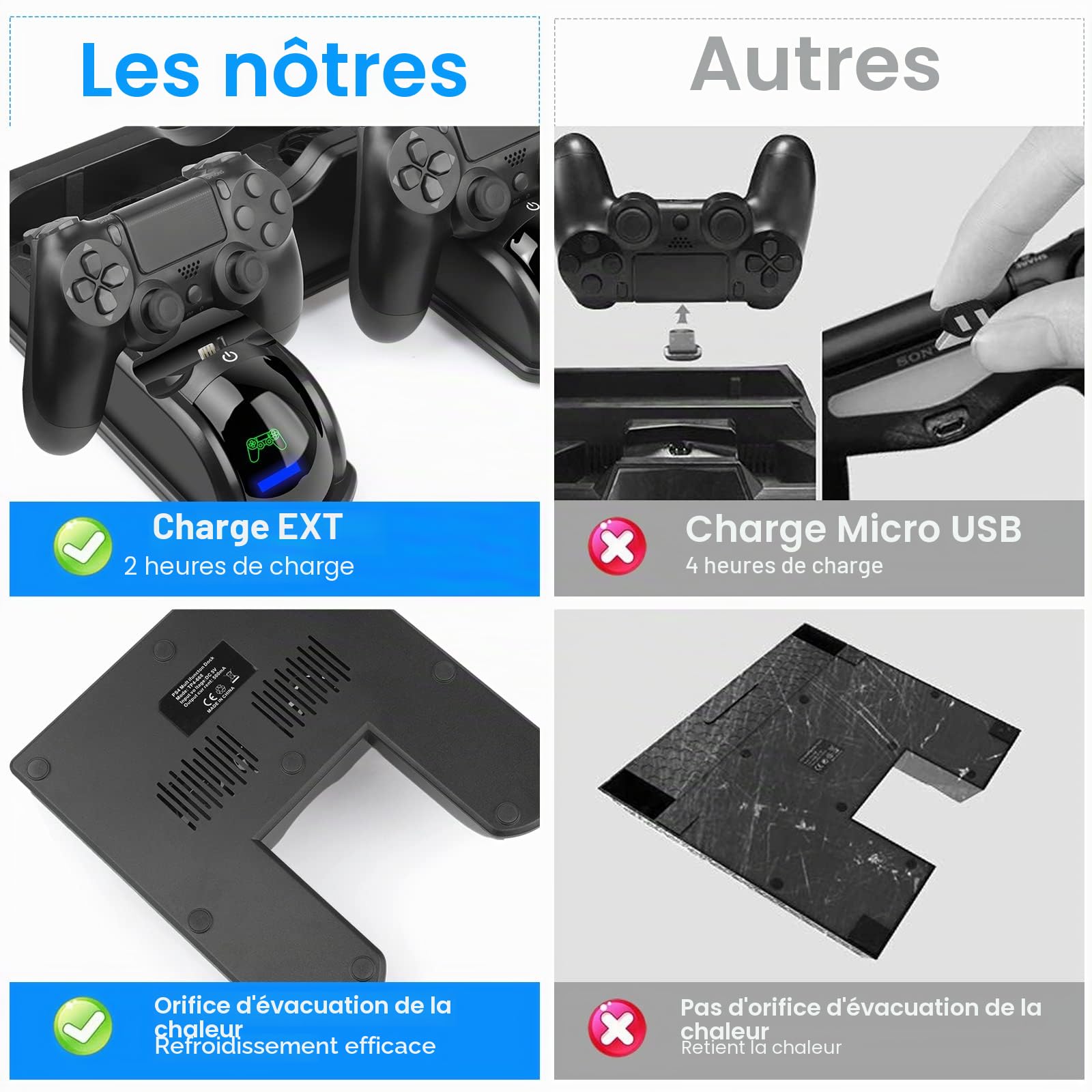 Labtec Support PS4 avec Ventilateur de Refroidissement et Station de Charge Double Manette pour Playstation 4/Slim/Pro, 12 Emplacements de Jeu, Accessoires