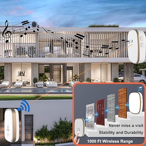 Miniatura 8 de Timbre de puerta inalámbrico, rango de 1,000 pies lo suficientemente fuerte con 5 niveles de volumen y modo silencioso, timbres de puerta LED