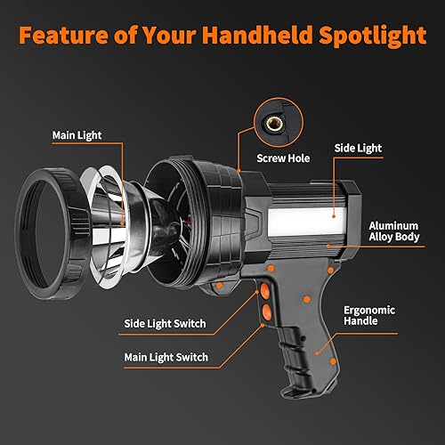 Miniatura 5 de Sperbright Linterna de mano recargable impermeable Tactical Spotlight 18650 Batería incluida USB Power Bank con linterna lateral (luz amarilla)