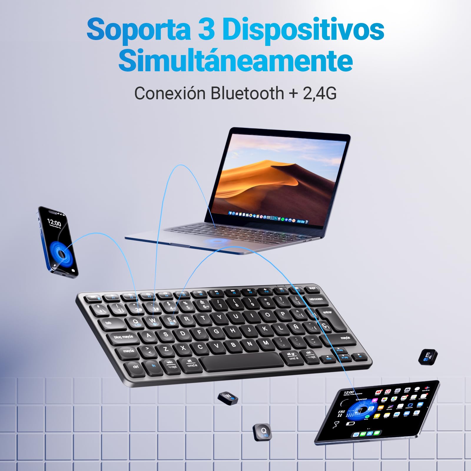iClever DK02 Teclado Bluetooth para Mac - Compatible Teclado Apple Inalámbrico para Mac iOS PC Android - Cambia Entre 3 dispositivos Con Multi Device Mac Teclado Bluetooth para MacBook Pro/Air, iMac