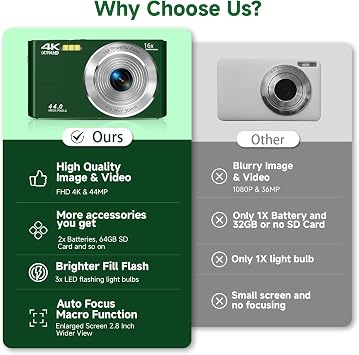 Digital Camera, FHD 4K Autofocus Compact Digital Cameras for Teens, Green Point and Shoot Camera for Kids with 16X Zoom, 64GB SD Card, 2026 Upgraded Small Digital Camera for Boys Girls Teens Kids Gift
