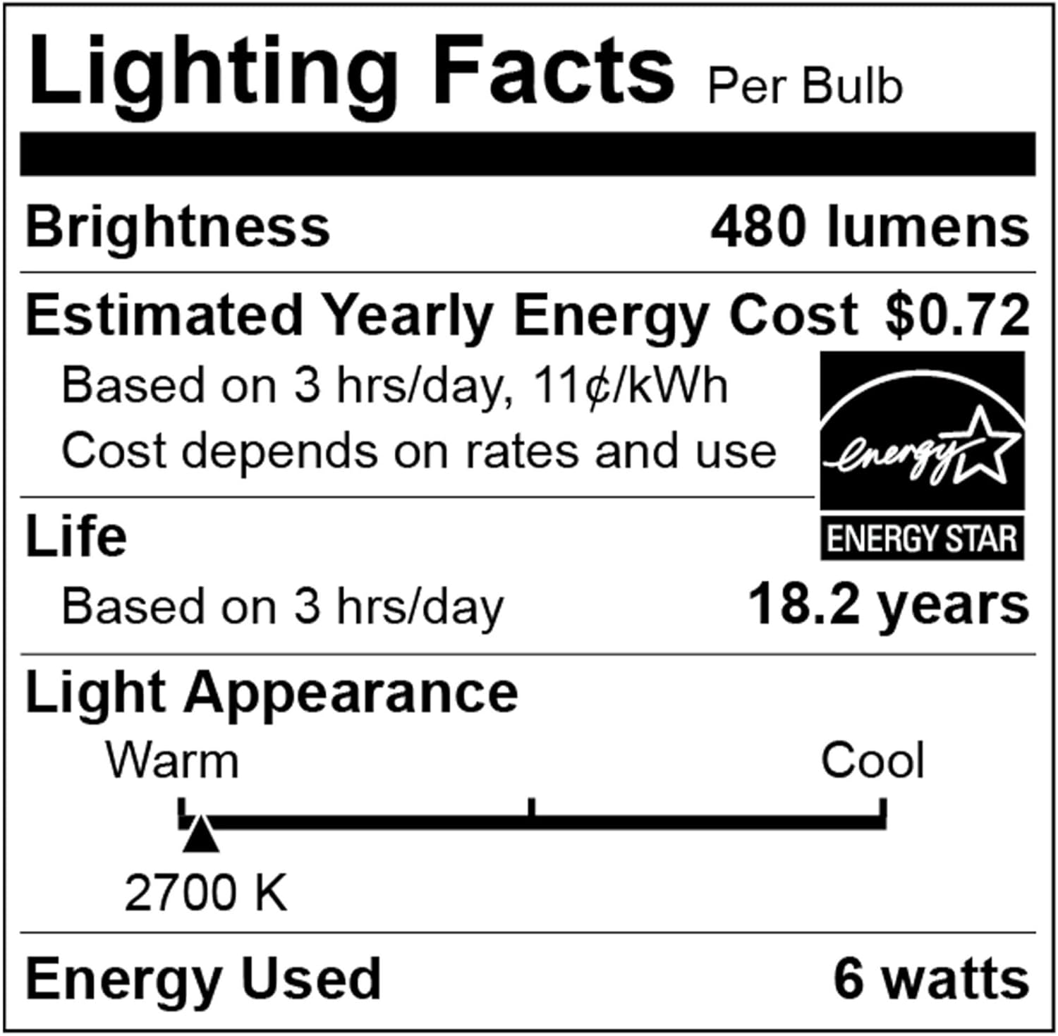 Great Value LED Light Bulb, 6 Watts (40W Equivalent) A19 General Purpose Lamp E26 Medium Base, Non-dimmable, Soft White, 12-Pack