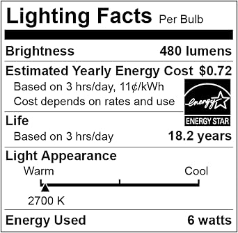 Great Value LED Light Bulb, 6 Watts (40W Equivalent) A19 General Purpose Lamp E26 Medium Base, Non-dimmable, Soft White, 12-Pack