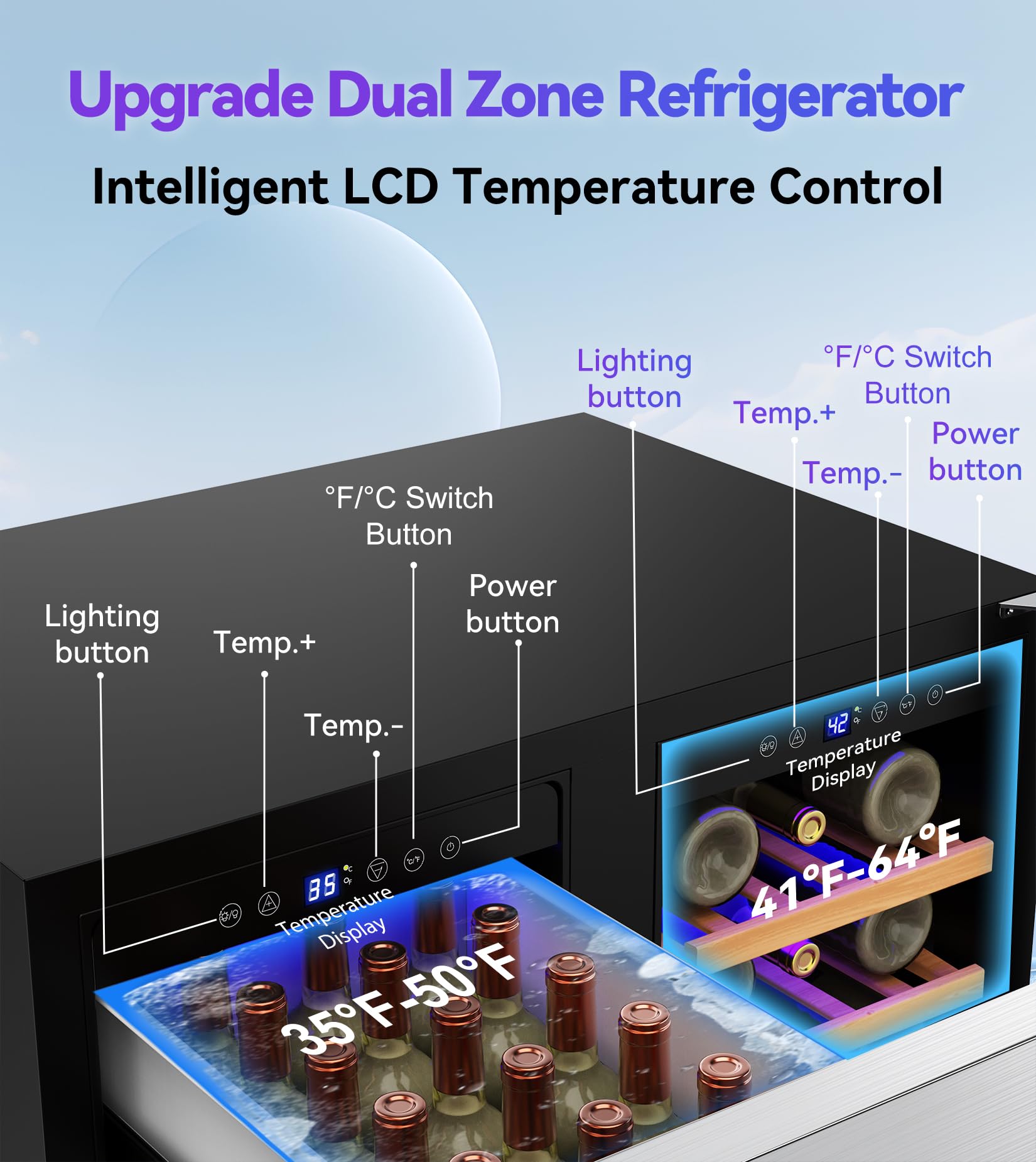 RLPI 30'' Outdoor Wine and Beverage Refrigerator 80 Cooler, 2 Drawer Dual Zone Wine Fridge with Intelligent Control Advanced Compressor Under Counter Freestanding for Patio Bar Cabinet on Fridge.com