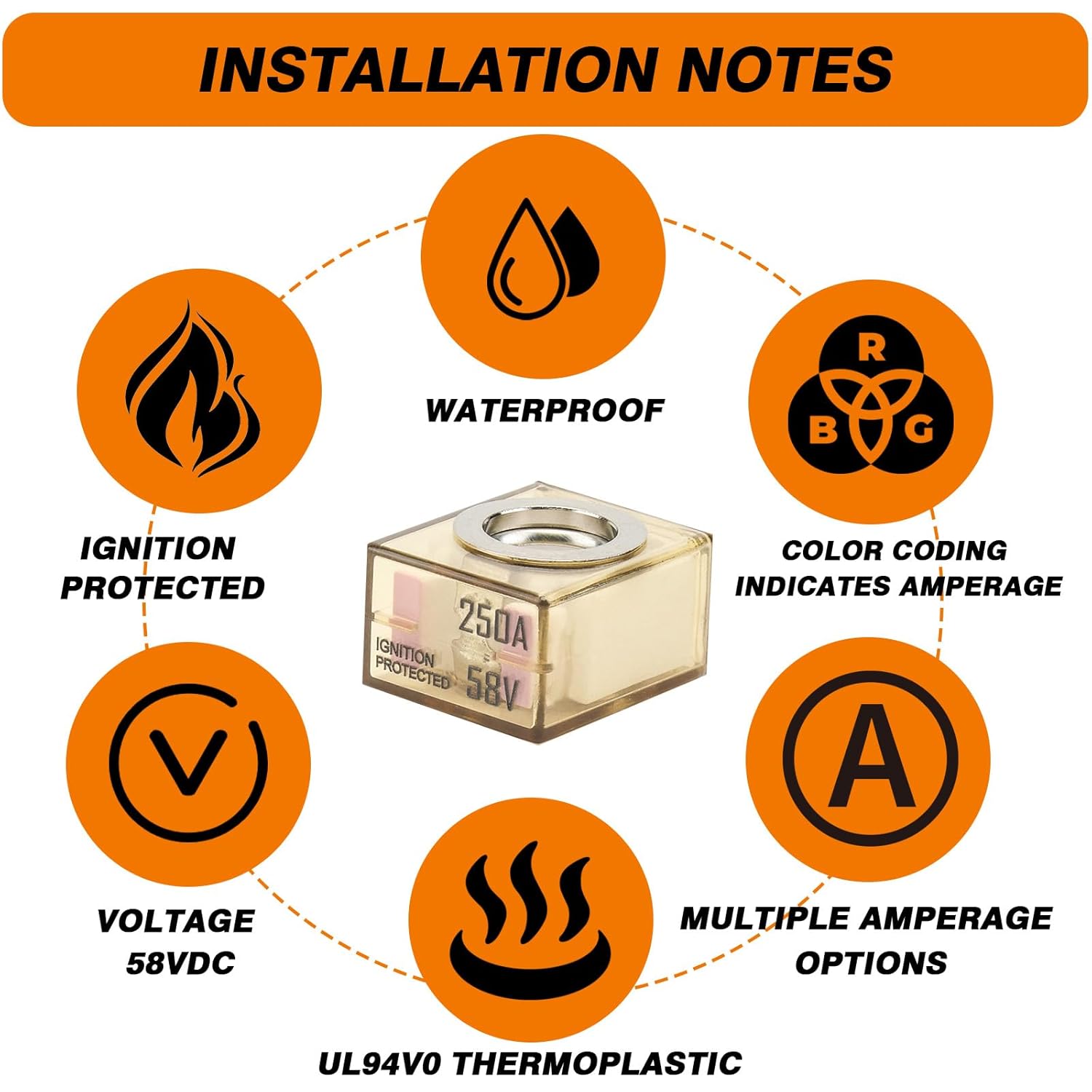 IPBF Marine Rated Battery Fuse 58V Ignition Protected for Boats Trucks RVs Construction Vehicles Ceramic Thermoplastic(250A,5PACK)