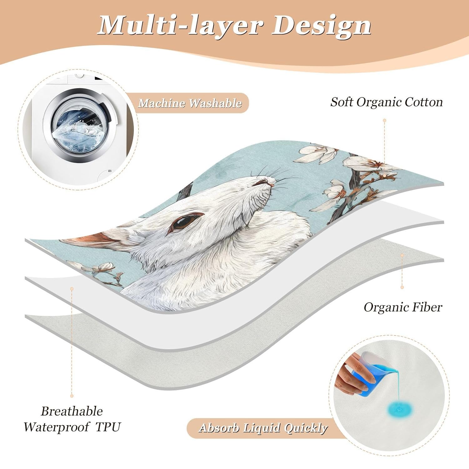 Bunnies on Cherry Blossom Branches Change Mat, Diaper Changing Pads for Baby, 3Layers Waterproof Change Pad Foldable Absorbent Mats for Women, Reusable Incontinence Underpads for Patient 34''x52''