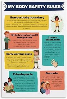 My Body Safety Rules Sex Education Infographic Poster Education (4) Canvas Painting for Living Room Bedroom Decor 12x18inch(30x45cm) Unframe-style