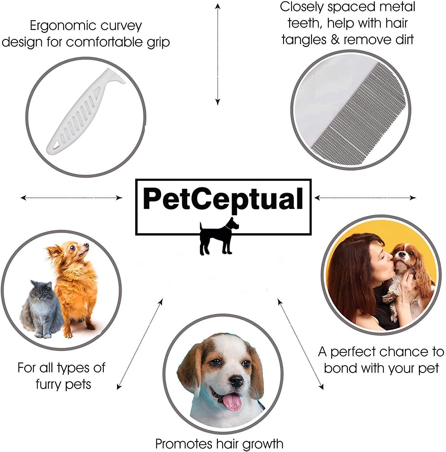 PSK PET MART Combo de cortador de uñas grande con cortaúñas y peine antipulgas para perros, cachorros, gatos, conejos