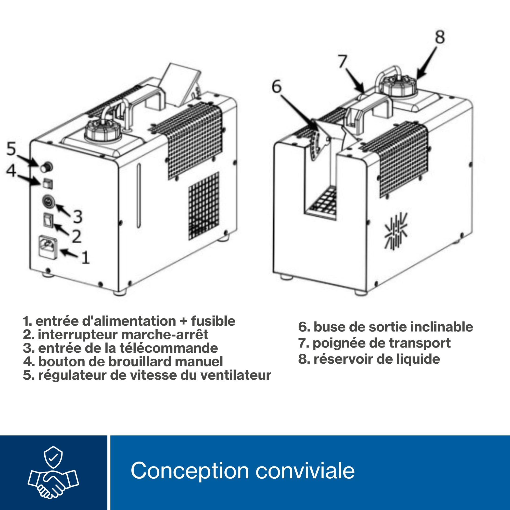 HQ-Power Machine à fumée avec télécommande, machine a fumee, machine à brouillard portable, smoke machine Halloween DJ, 600 W, réservoir 1,2L, projection 170 m³/min