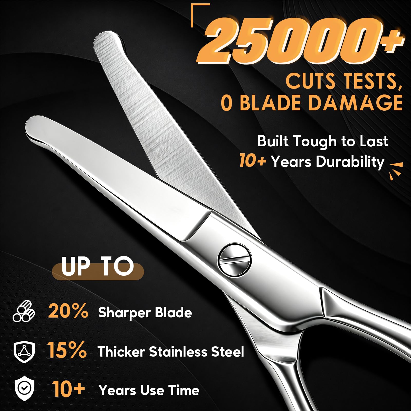 Pro Nose Hair Scissors - Grooming Kit -6 Pro Nose Hair Scissors - Grooming Kit -6