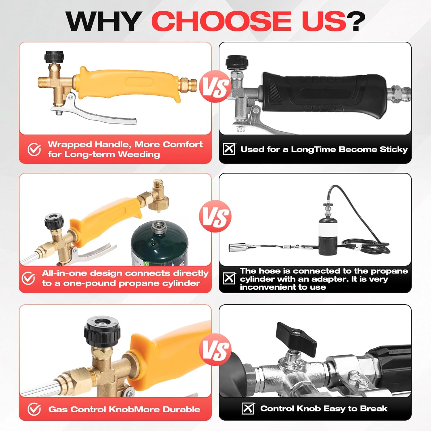 Propane Torch Weed Burner Kit, High Heat Output with Long/Short Mode, 10FT Hose Heavy Duty Blow Torch Flamethrower with Self Igniter and Turbo Trigger for Weeding,Roofing,BBQ,Melting Ice,Road Marking