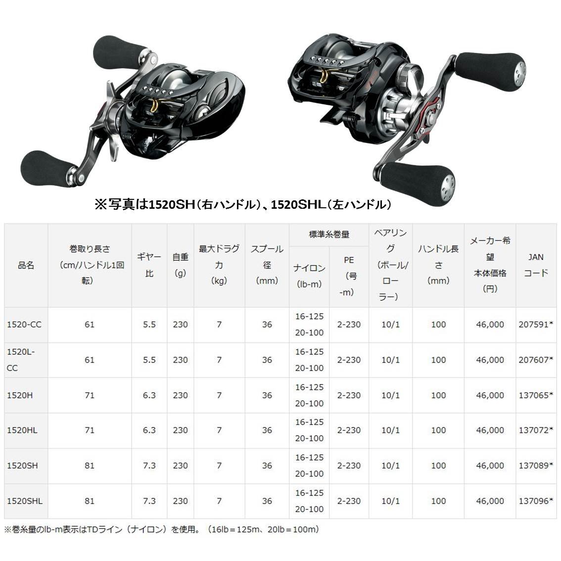 Daiwa Bait Reel 18 Zillion TW HD 1520SH (2018 Model) : Amazon.sg