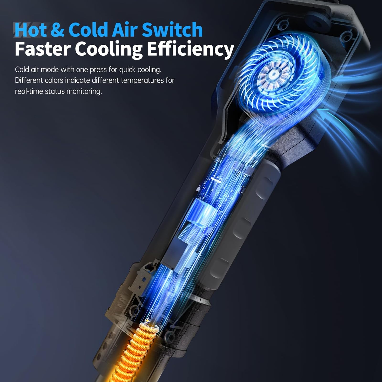 Mini Pistola Termica Multifunzione con Display a LED, Stazione di dissaldatura ad Aria Calda, Regolazione del Flusso d'Aria a 20 velocità, Temperatura da 100°C a 450°C