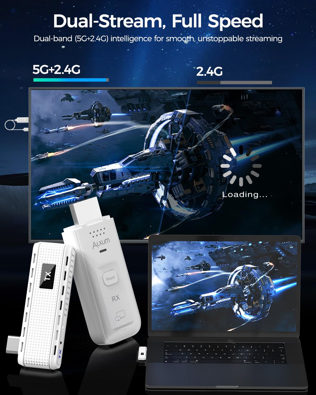 Alxum Bezprzewodowy nadajnik HDMI – USB-C 50 m bezprzewodowa transmisja HDMI Plug & Play, wyjście 4K HD, przenośny przedłużacz złącza HDMI 2,4 g/5G do monitora/projektora z telefonu/tabletu