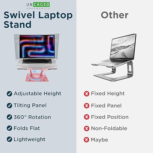 Miniatura 5 de Uncaged Ergonomics Soporte giratorio para computadora portátil, soporte ajustable para iPad para escritorio con rotación de 360, soporte portátil