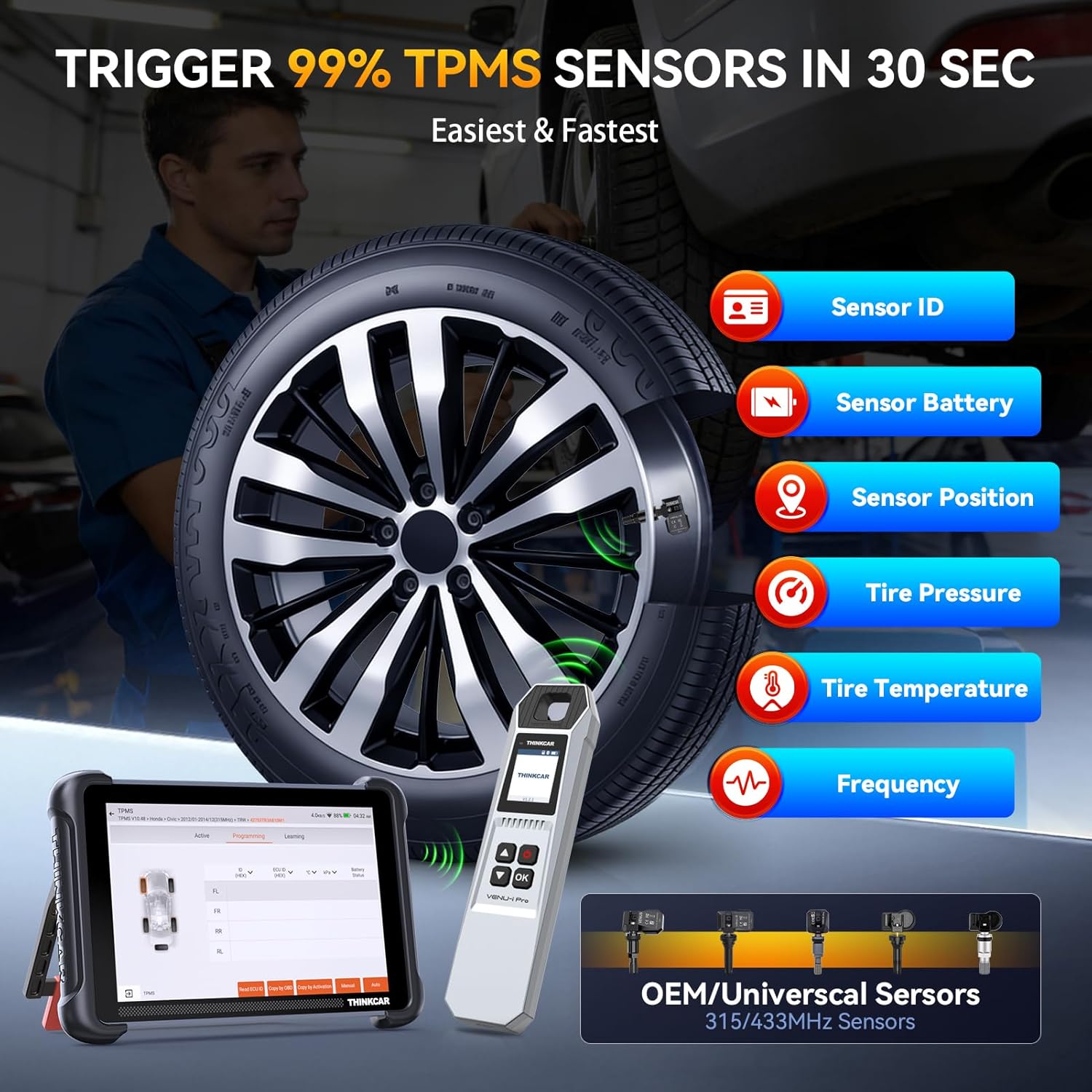 THINKSCAN 689BT TPMS Combos, Professional OBD2 Scanner Diagnostic Tool with TPMS, Activate/Read/Learn Sensor Tool with VENU iPro, Programming Sensors(Pack in 315/433MHz VENU5) Only