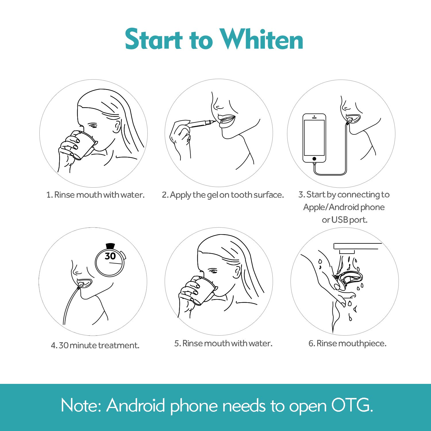 Teeth Whitening Accelerator Light, 16x More Powerful Blue LED Light, Mouth Tray Teeth Whitening Enhancer Light Trays Connected with iPhone/Android/USB for Home Use : Beauty & Personal Care