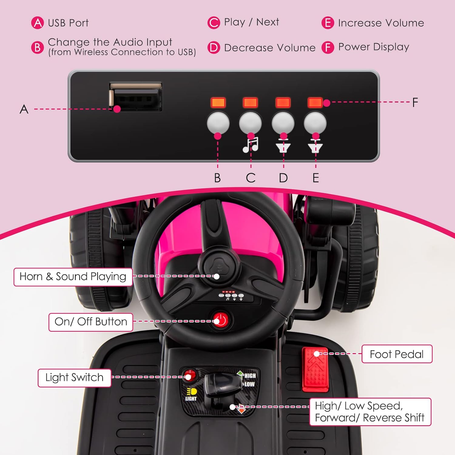 Costzon Ride on Car, 12V Road Roller with Remote Control, Battery Powered Electric Tractor w/Adjustable Drum Roller, LED Lights, Music, USB, Wireless Connection, Electric Car for Kids (Pink)