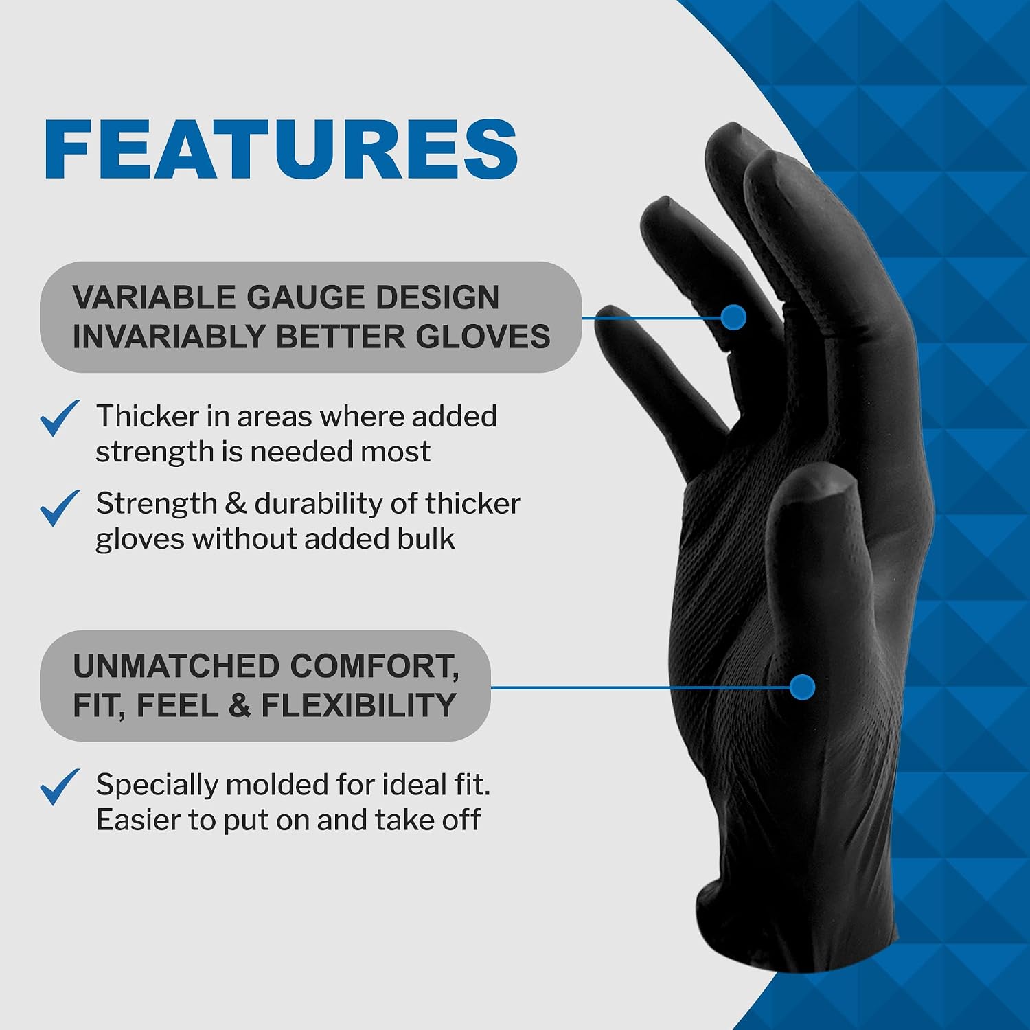 PermaSafe HD Black Disposable Nitrile Industrial Gloves, 6+ Mil, Latex-Free, Raised Textured, Mechanics, Medical, Food, More