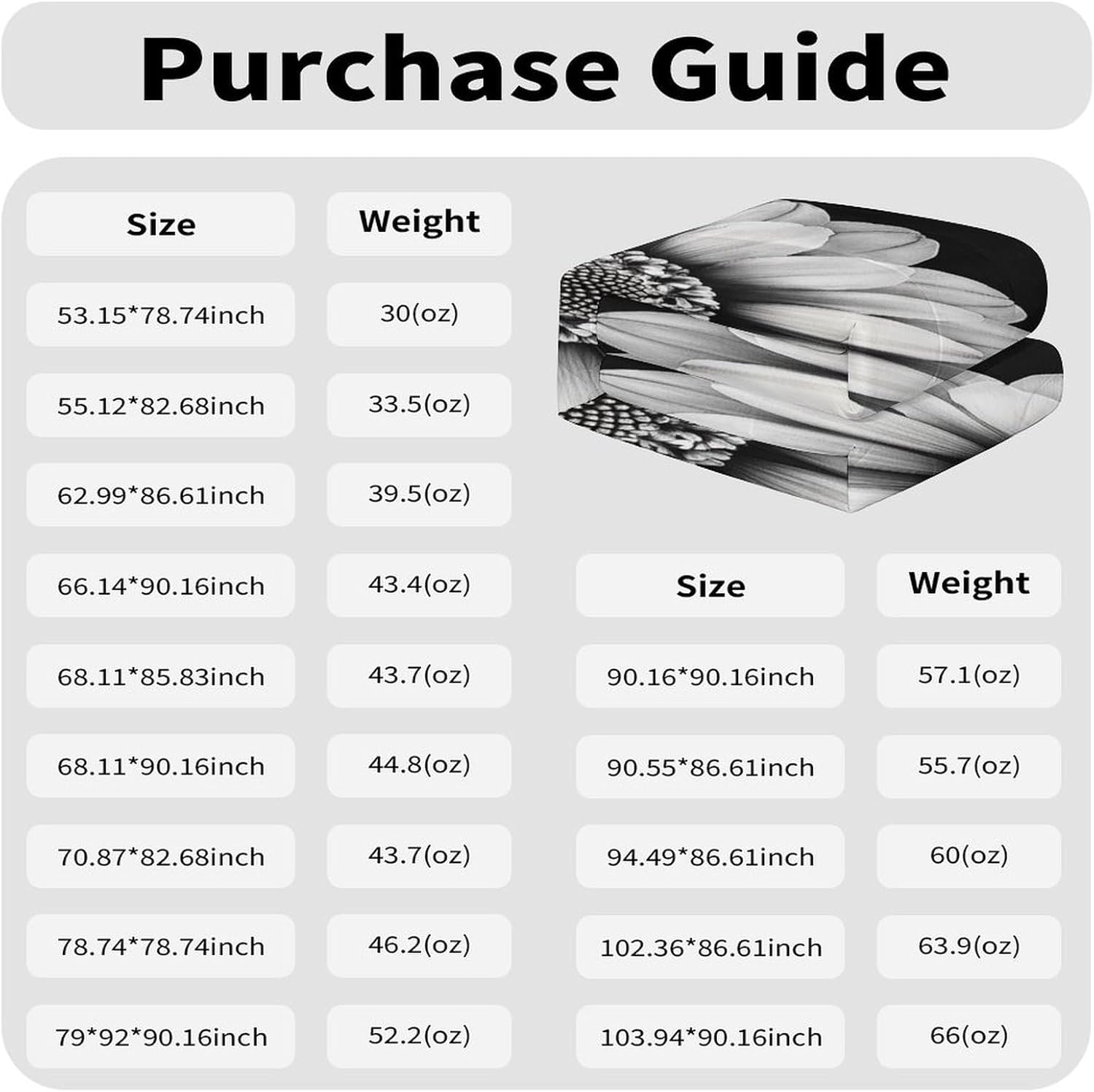 Black and White Daisy Comforter Bedding Heavy Bed Blanket Soft Warm Fluffy All Seasons Only Quilt 173x229cm