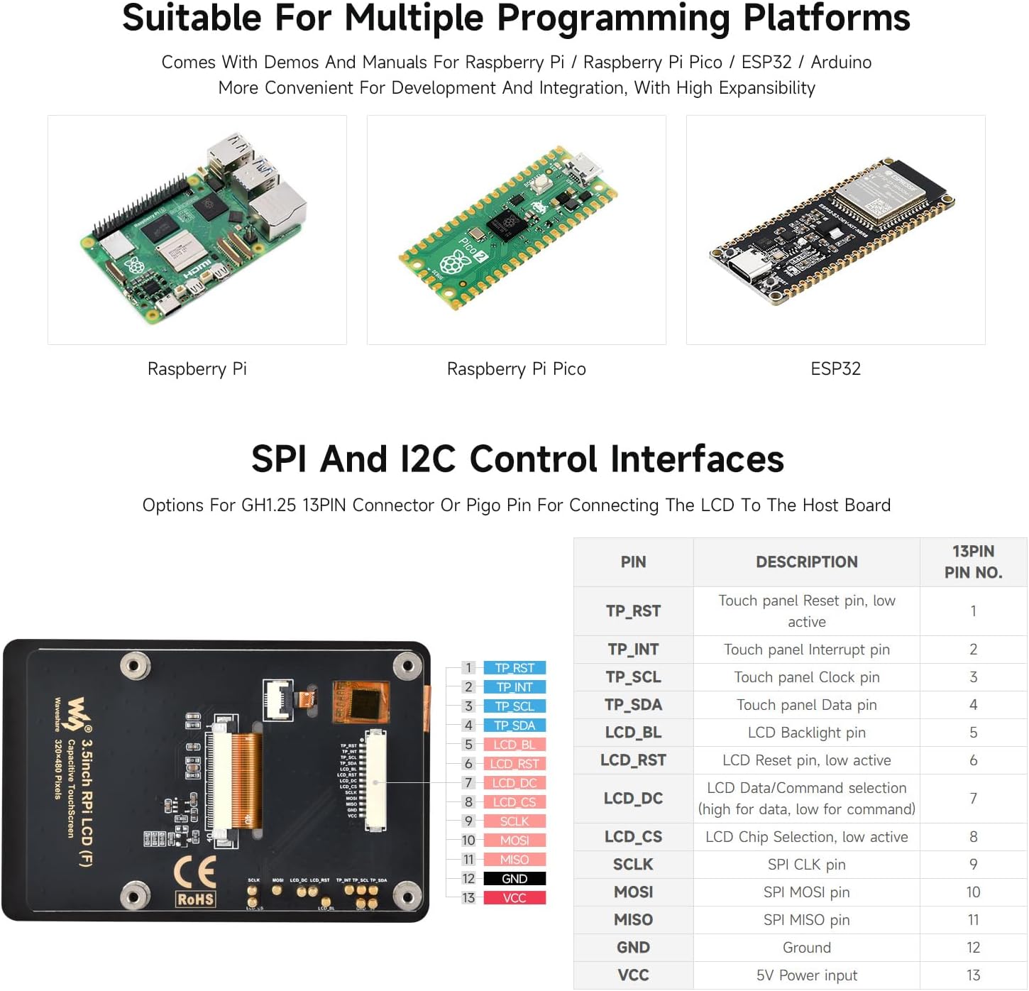 Waveshare 3.5inch Capacitive Touch Display, Compatible with Raspberry Pi 5/4B/3B, Pi Pico, IPS Panel, 320×480, 5-Point Touch, Immersion Gold Process, Toughened Glass Panel
