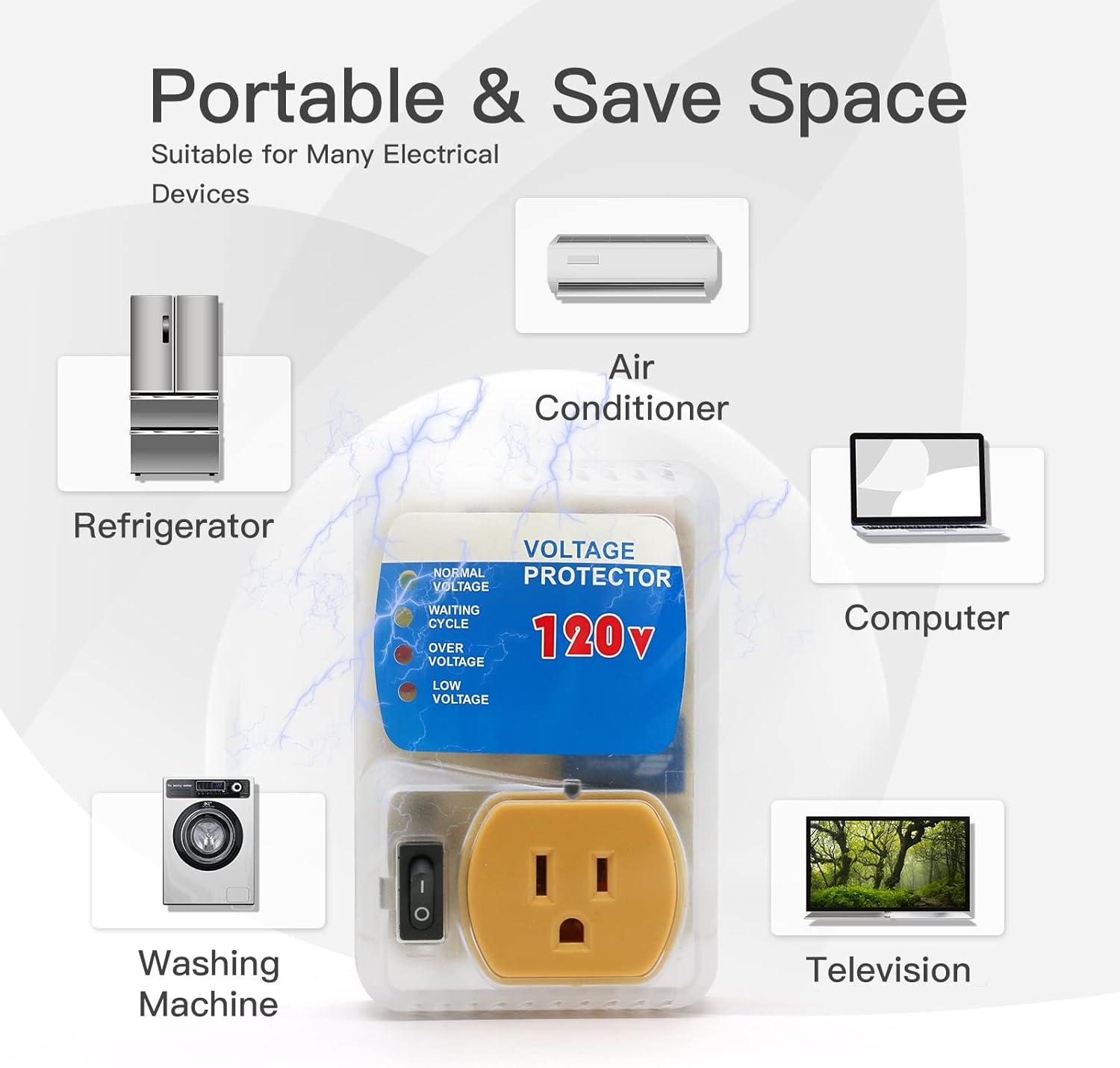 [ETL Listed] BSEED Electronic Surge Protector for Home Appliance,Voltage Protector Suit for Refrigerators and Freezers, Voltage Brownout Outlet 120V 15A,1800Watts(2 Pack) - Image 3