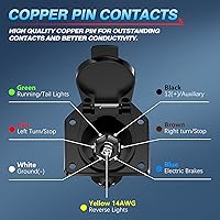 Vista 4 de MICTUNING Cable de extensión de enchufe de remolque de 7 vías 7 hojas cable conector de cableado de remolque 3 pies 10 14 AWG