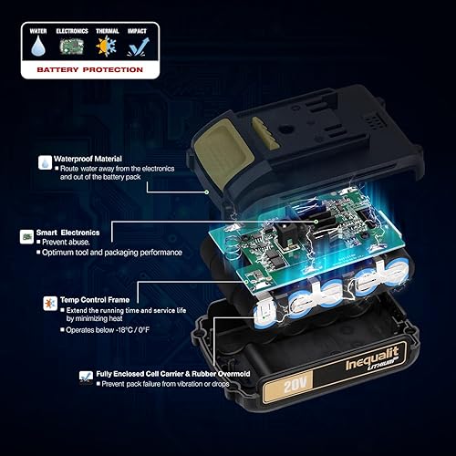 Miniatura 6 de Inequalit Mini sierra circular inalámbrica, sierra circular de 4-12 pulgadas, 3400 RPM con guía láser, guías de rasgadura, 2 cuchillas (madera 24T +