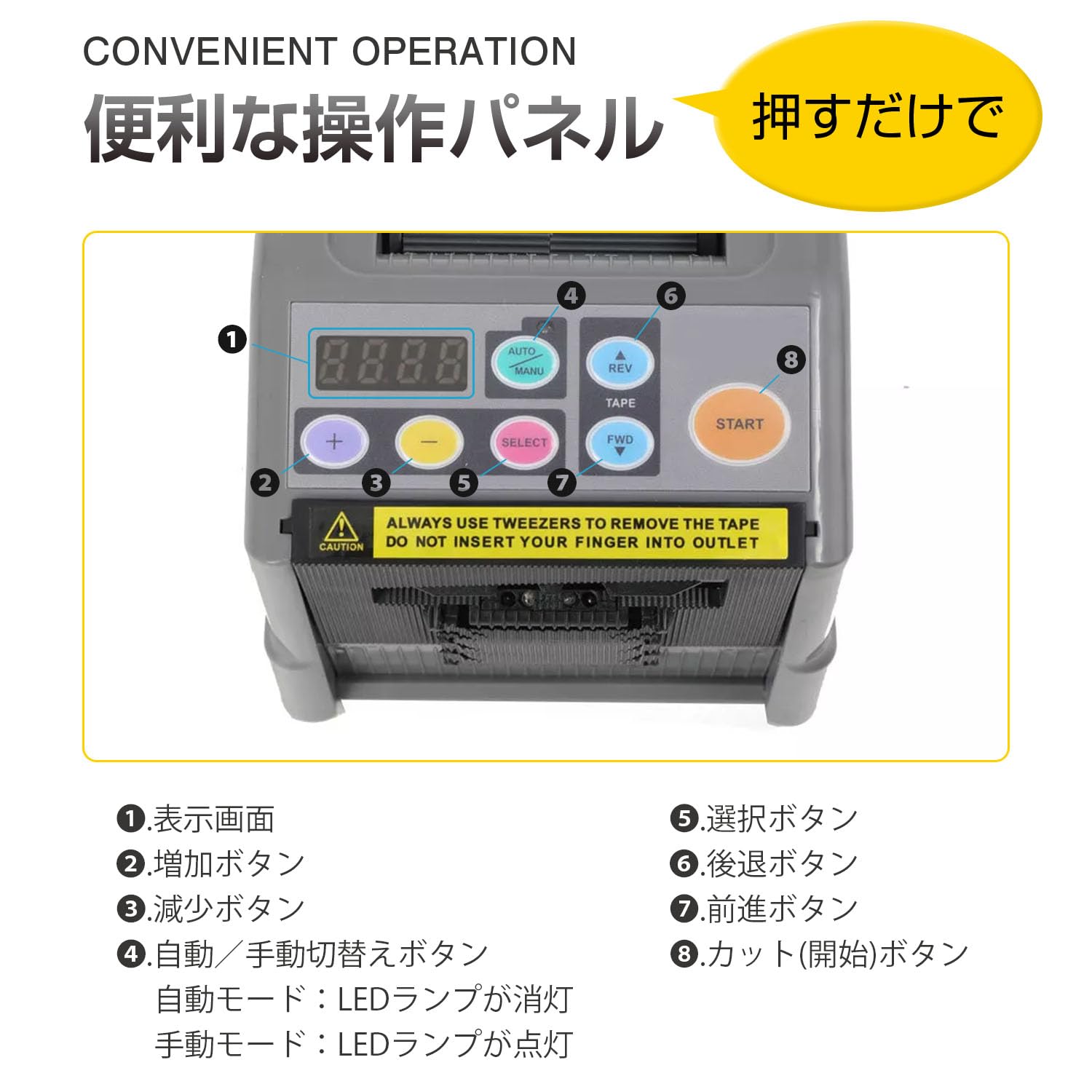 Amazon.co.jp: Kurflo 電動テープカッター 自動 テープディスペンサー