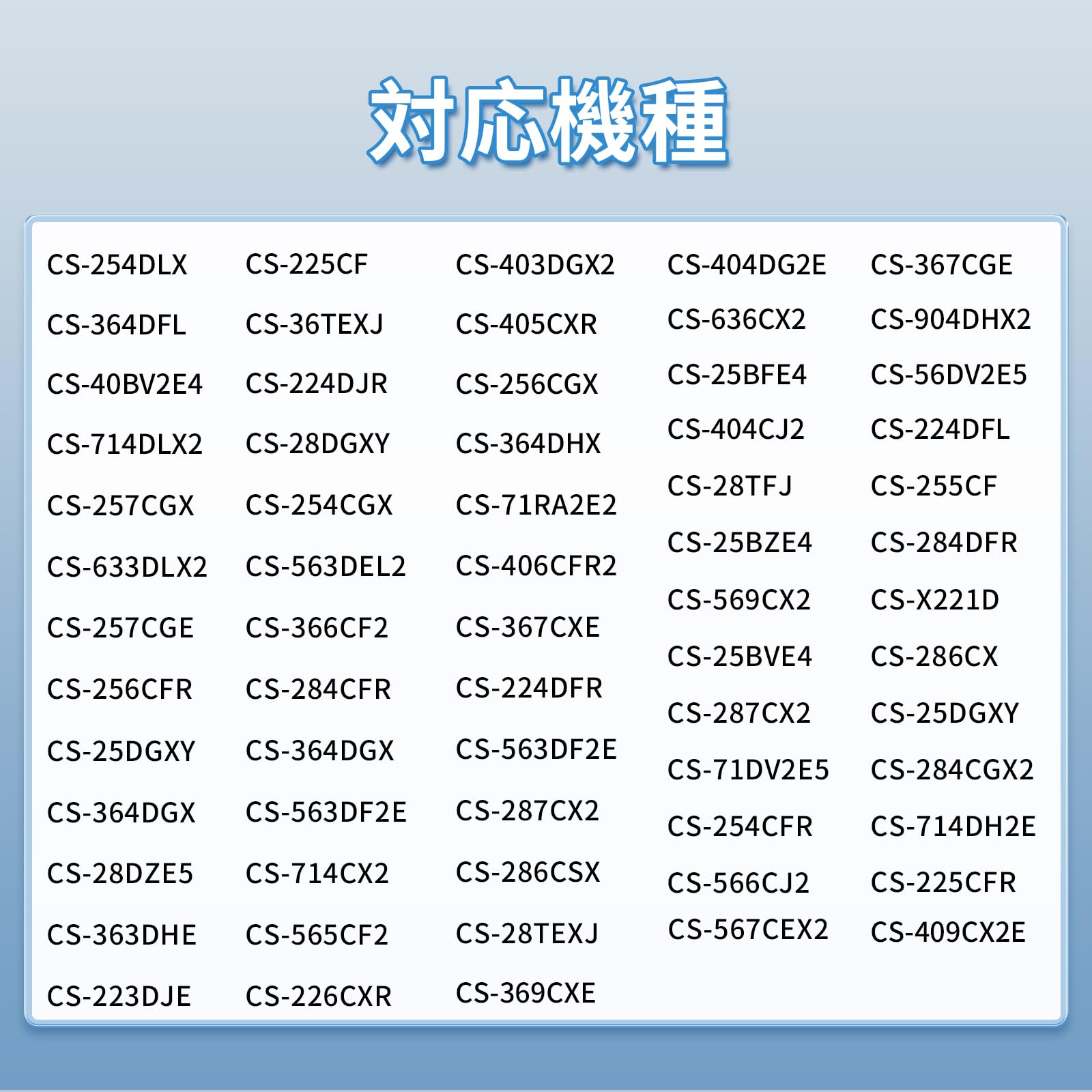 パナソニック用 CZ-SAF16用 アクティブクリーンフィルター 2個 エアコンクリーンフィルター 壁掛け式エアコン対応 PP メルトブロー不織布素材脱臭・集塵効果アップ CZ‑SAF12 CZ‑SAF12A後継品 - 5