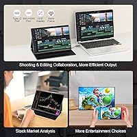 Vista 5 de Monitor portátil de 15.6 pulgadas FHD 1080P IPS/HDR, USB-C/HDMI segundo monitor externo para computadora portátil, escritorio, MacBook, teléfonos