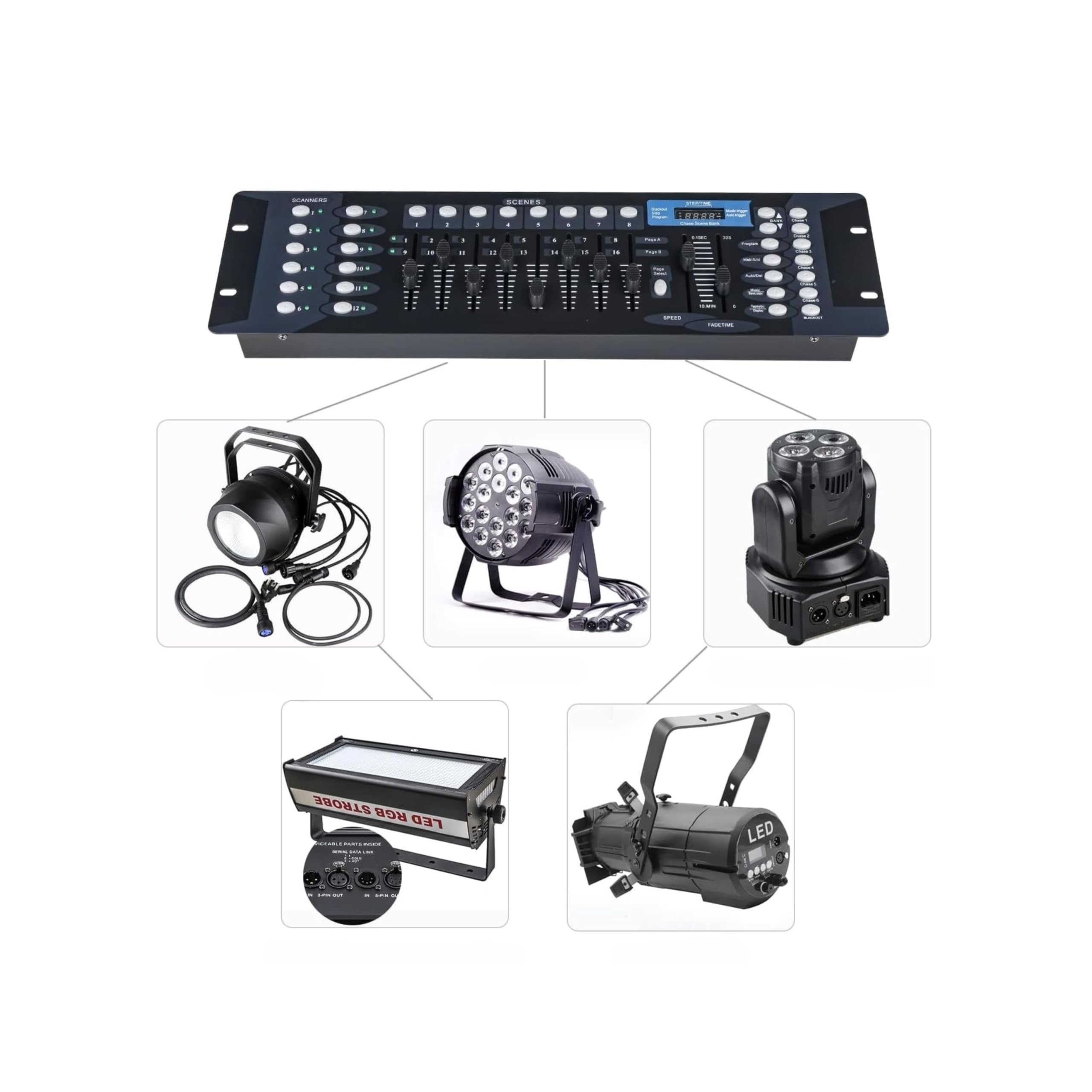 YASTA Centralina Controller Mixer DMX 512 192 Canali Console Luci Effetti Disco e Palco, Luci Professionali per DJ e Spettacoli Controllo Illuminazione Mixer DMX Effetti Luce Ideale per Teste Mobili