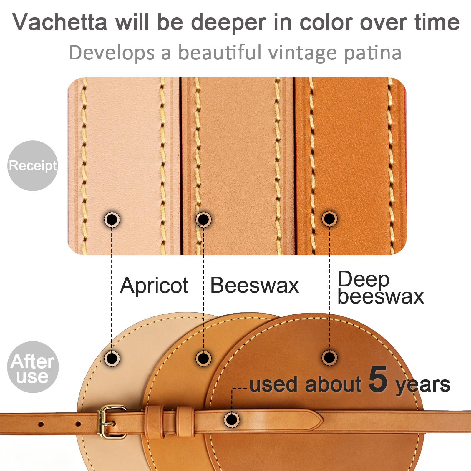 BERRY & SNOWY Zawieszka etykiety bagażowej ze skóry Vachetta, zamienny akcesorium do torebek LV Odeon, Keepall, Speedy, Boite Chapeau, luksusowy wisior ozdobny (Głęboki wosk pszczeli)