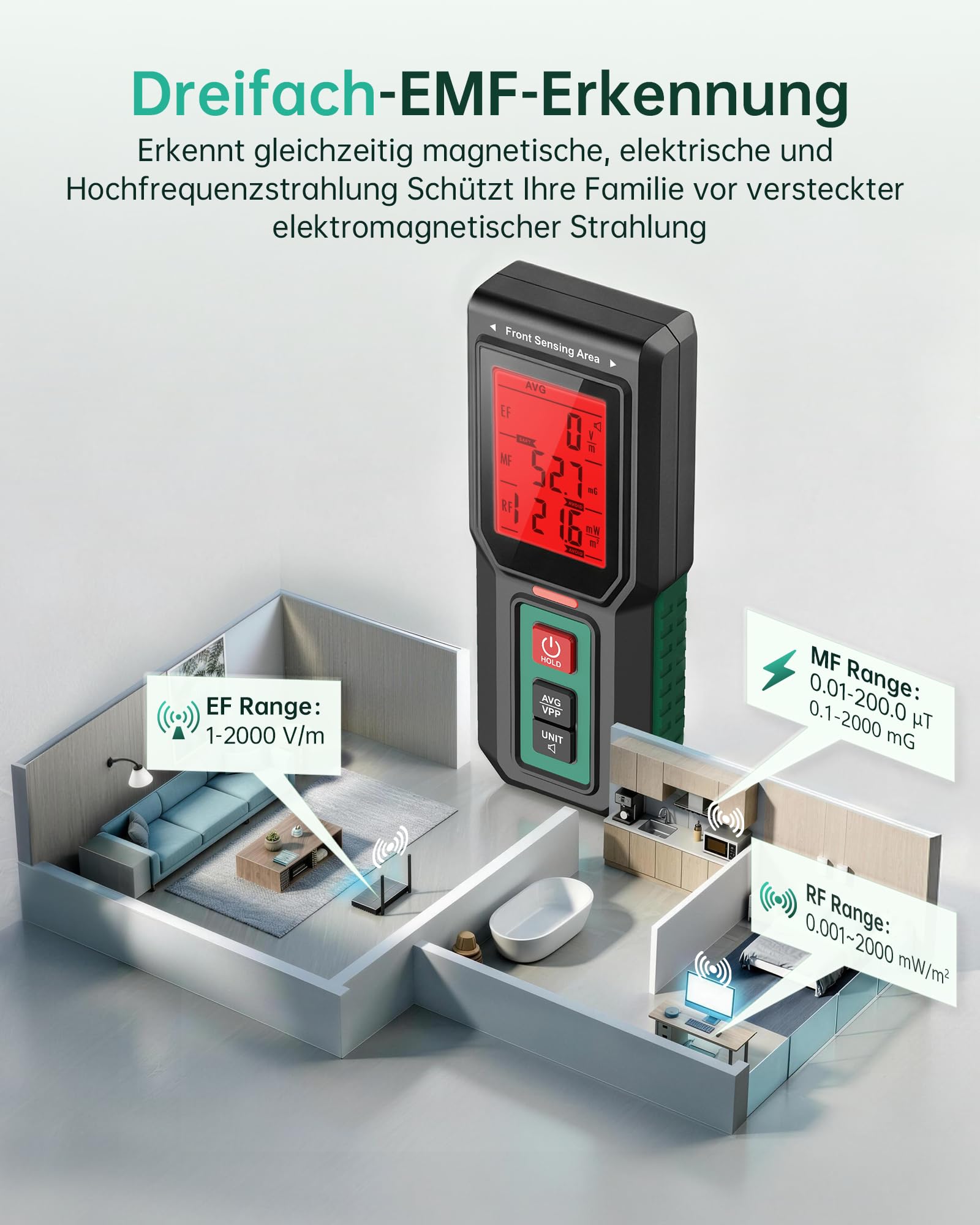 ERICKHILL EMF Messgerät 3-in-1, Tri-Achsen Elektrosmog Messgerät für EF/MF/RF, RF Detector mit LCD Anzeige, Wiederaufladbar, 3 Alarmmodi für Zuhause & Büro