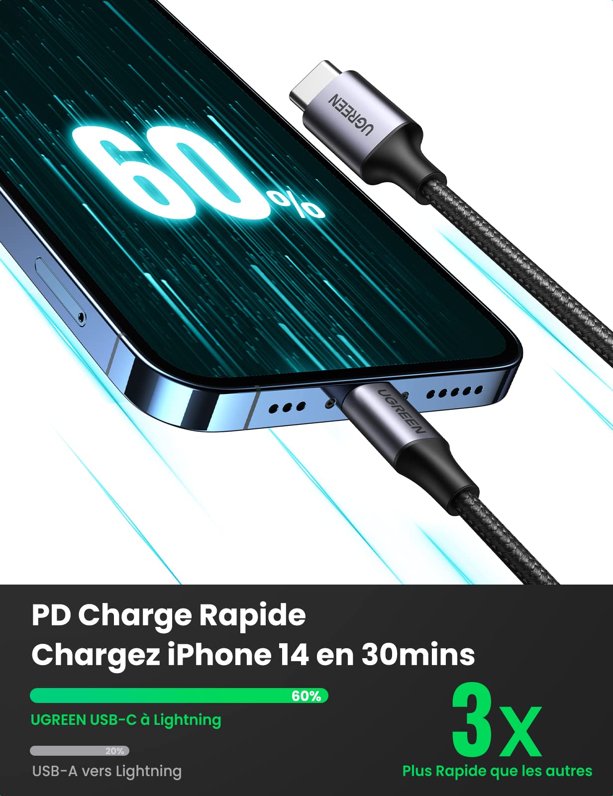 UGREEN Câble Lightning vers USB C MFi Certifié Nylon Tressé Chargeur Rapide Compatible iPhone 14 Pro Max 13 12 11 SE XR XS iPad Pro AirPods Pro 1M