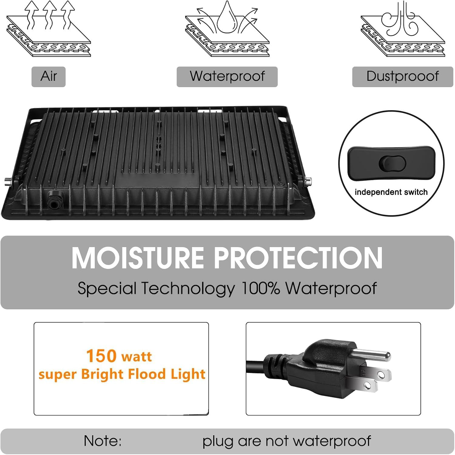 2-Pack 150W LED Flood Light, 16000lm with 16.4FT/5m Cord plug switch ，Super Bright Security Lights, IP66 Waterproof Outdoor Flood Light, 5000K White Floodlight for Yard, Garden,Basketball Court，Arena