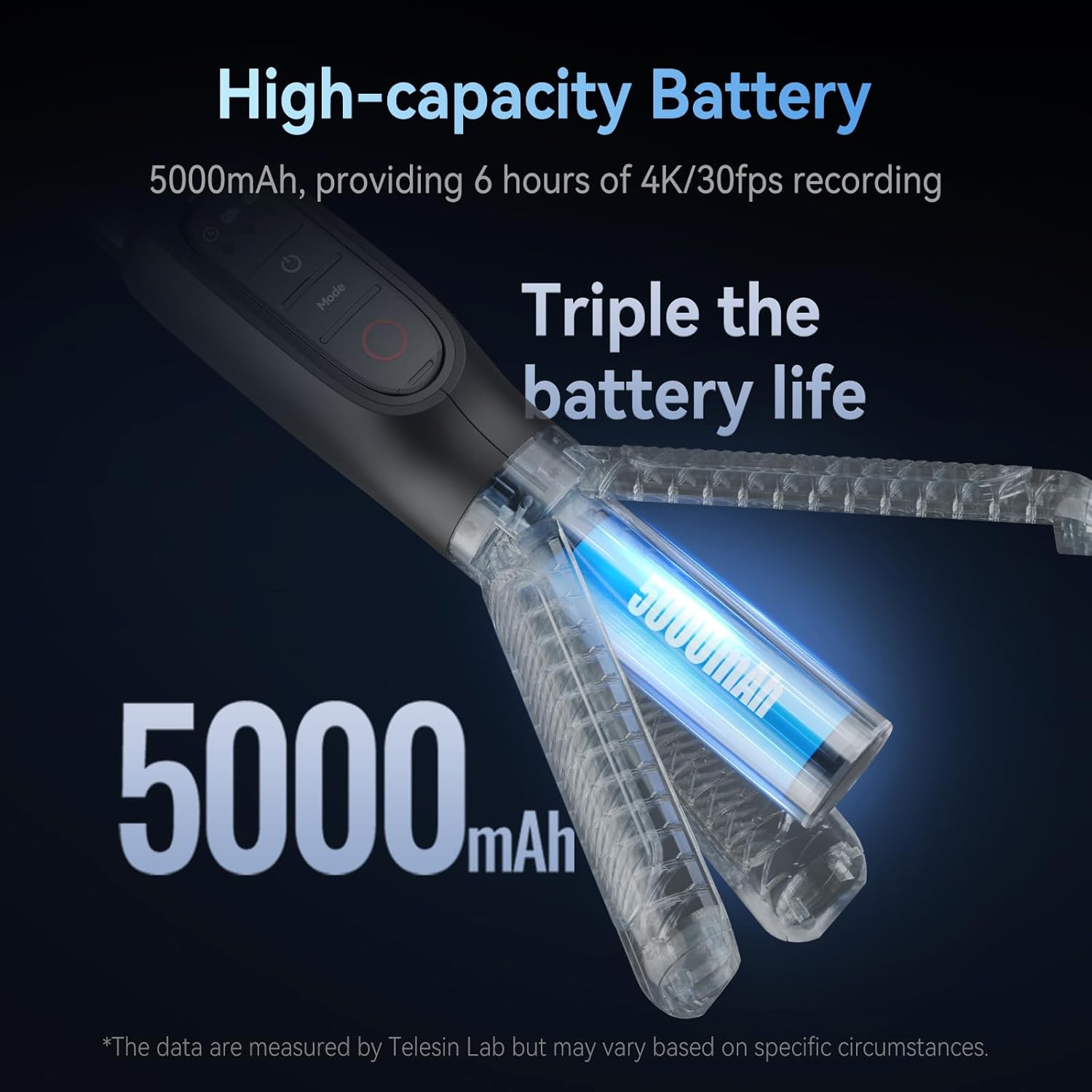 Selfie Stick with Remote Control, 17.7" Extendable Power Grip Tripod Monopod Pole, Portable Charger Handle Compatible with GoPro Hero 13/12/11/10/9/8/Max, Action Camera Accessories