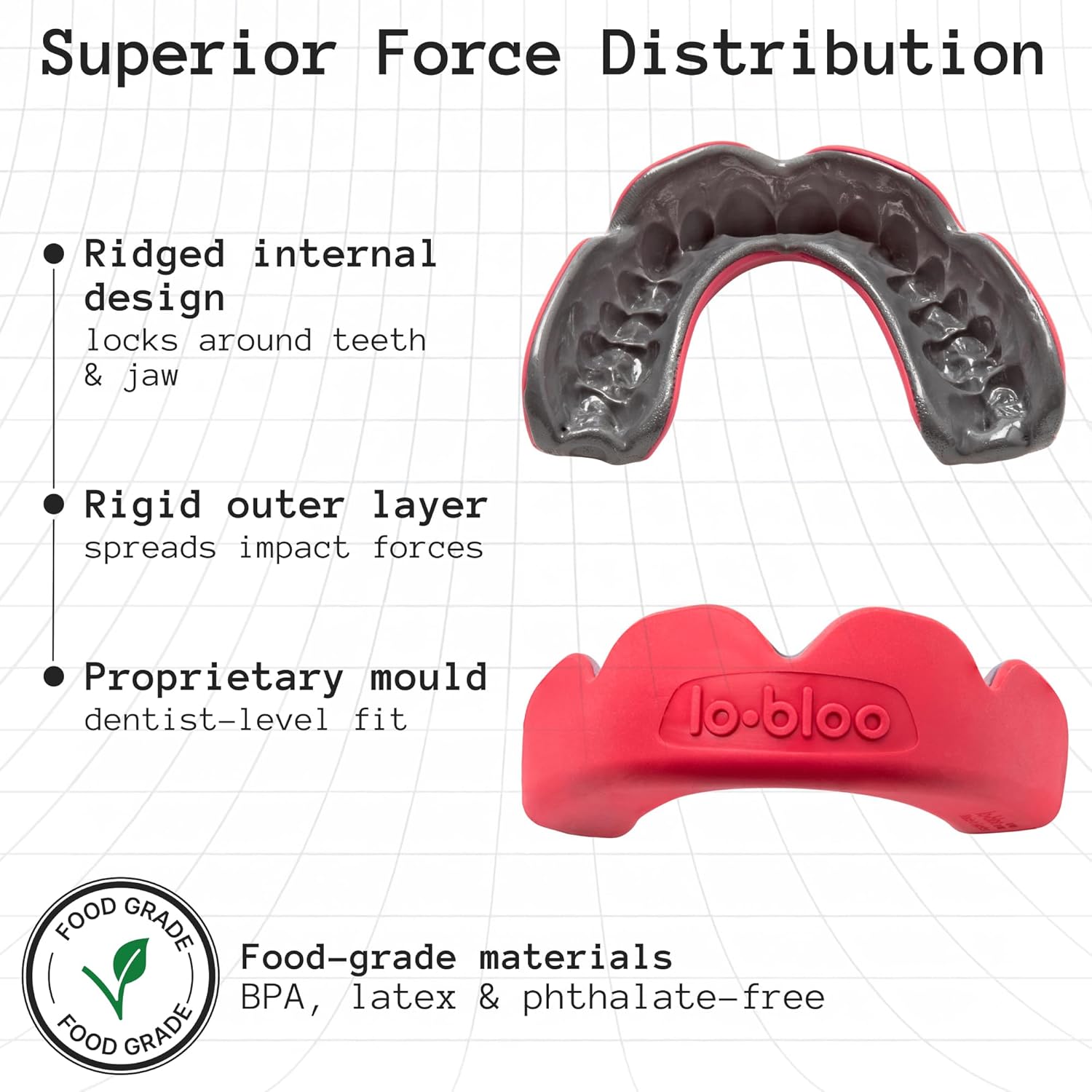 lobloo® PRO-FIT Sports Mouthguard – Ultra Slim 1mm | Dentist-Level Protection | Precision Vacuum-Fit | Oxygen Performance | MMA, Boxing, Football, Basketball. (Large +14yrs, Red)