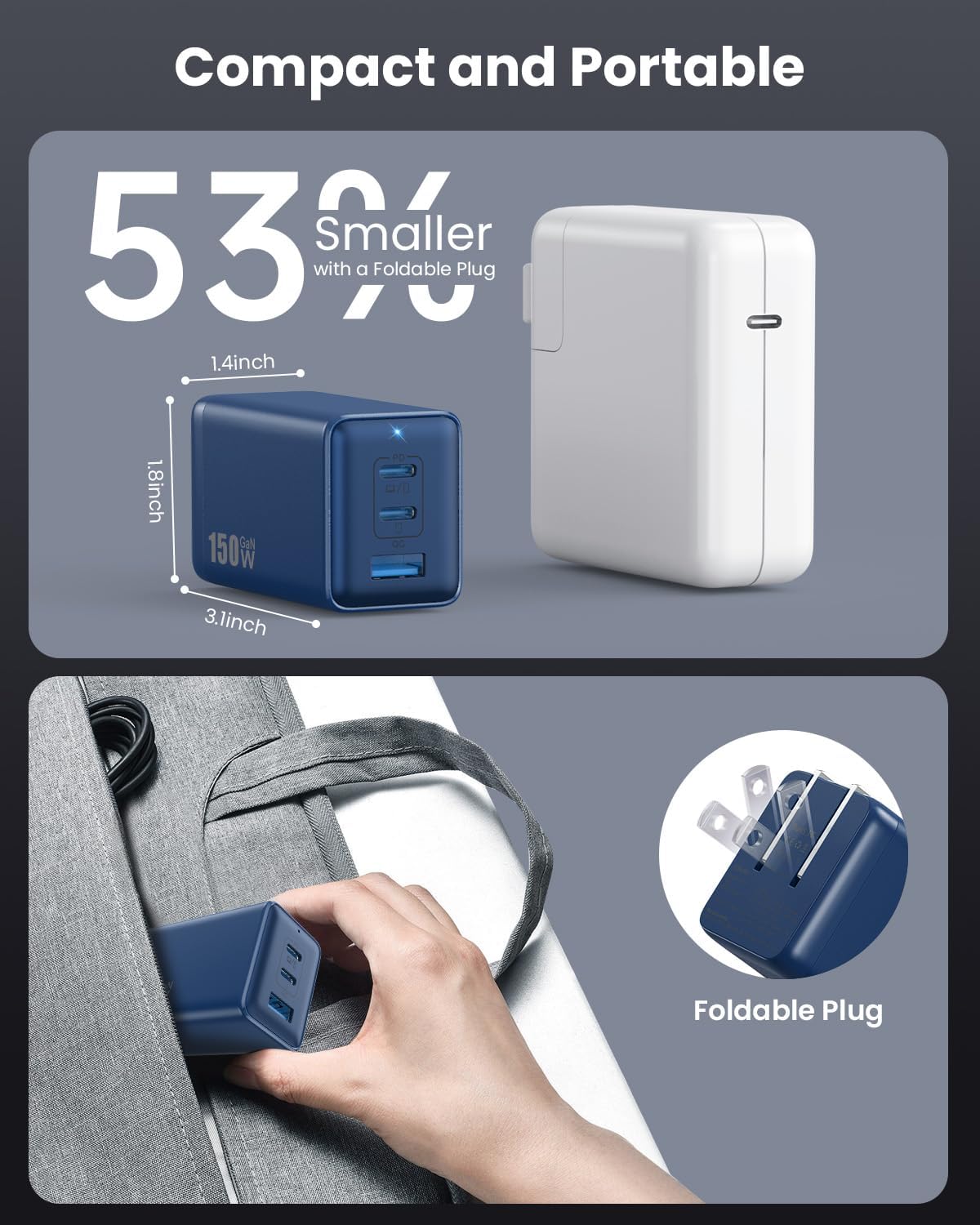 150W USB C Charger Block,GaN III Compact Foldable Wall Charger 3 Port Fast Charging Station,PD QC PPS Portable USB C Hub 100W Laptop Adapter for MacBook Pro/Air,iPad,iPhone 17/Pro,Galaxy S24,Dell etc - Image 5