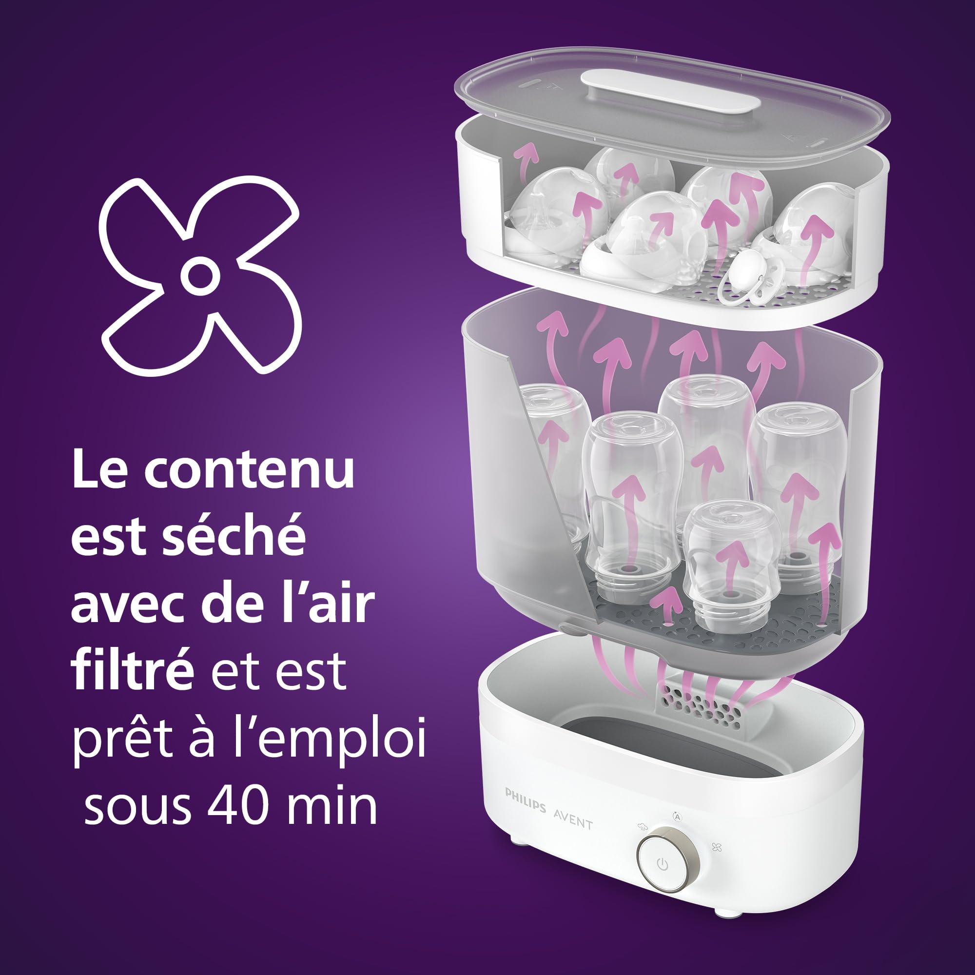 Philips Avent Premium stérilisateur et sèche-biberon, élimine 99,9% des bactéries, sans produits chimiques, capacité de 6 biberons/tétines/accessoires, modèle SCF293/00