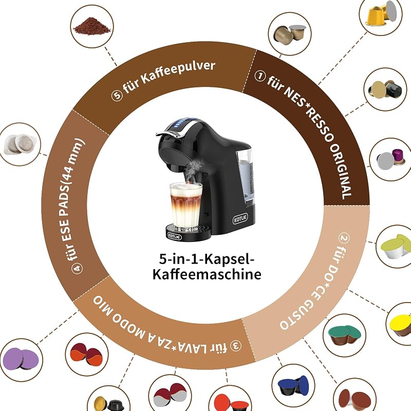 KOTLIE EM-308B 5 az 1-ben Kávéfőző, 3 Hőmérséklet, 7 Vízszint, Többféle Kapszulával Kompatibilis, Vízkőtelenítő Funkcióval, 19 Bar