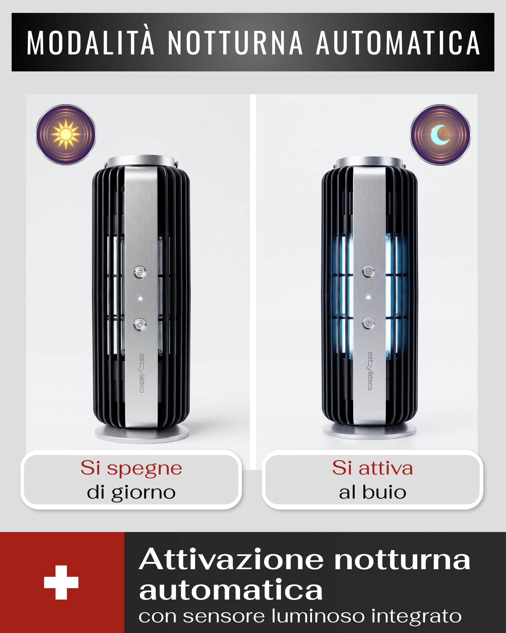 Auriga Lampada Antizanzare Elettrica con Elettroshock e Aspirazione | 8 W con sensore di luce automatico, per interni fino a 60 m²; da appoggio, parete o sospesa, con vaschetta removibile.
