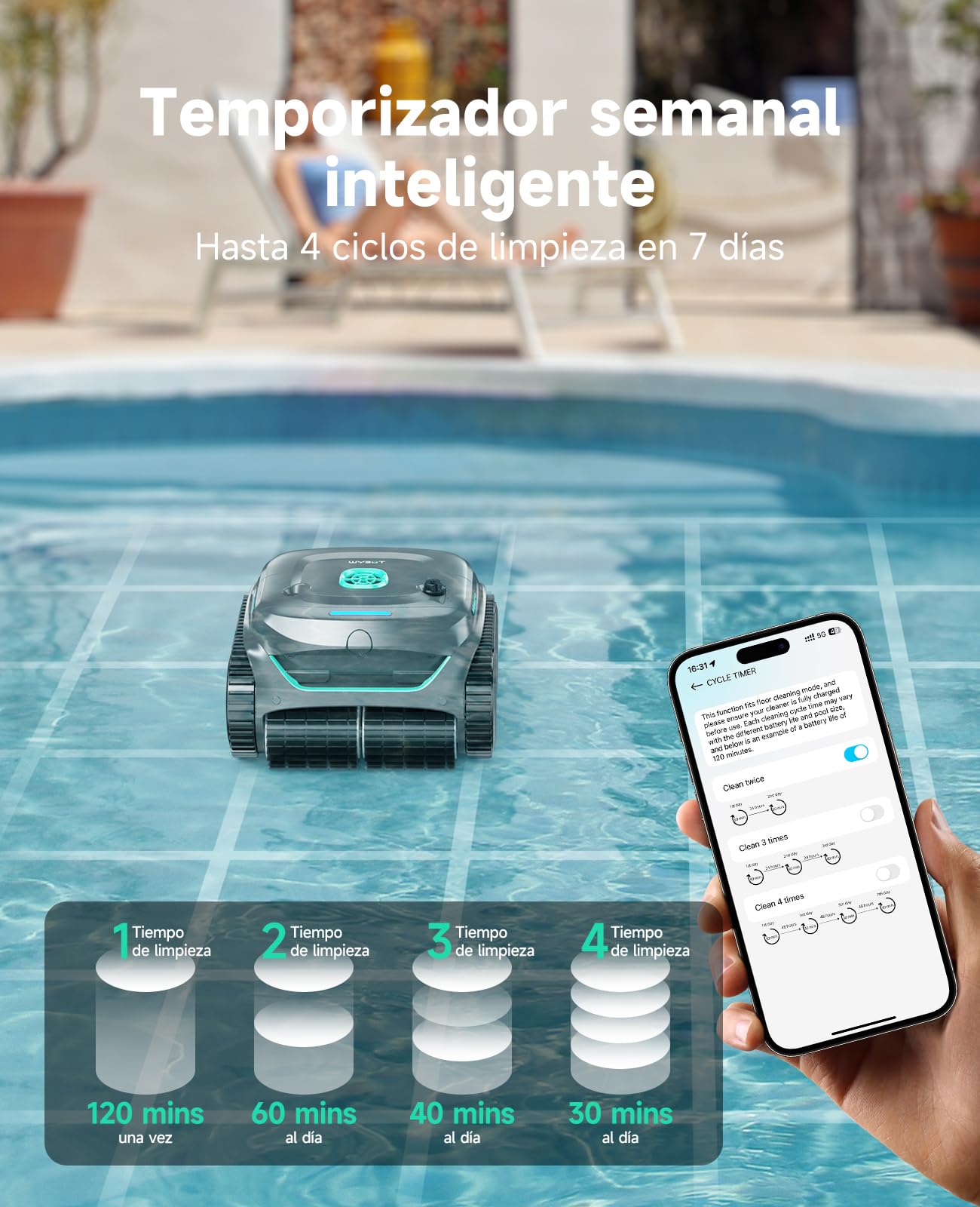 WYBOT C2 Limpiafondos Piscina Robot Inalámbrico, 3 Motores, Doble Filtración, Limpieza Paredes y Línea de Agua, Autonomía 180 Min, para Piscinas Enterradas hasta 150㎡, App(Verde Gris Oscuro-Verde)