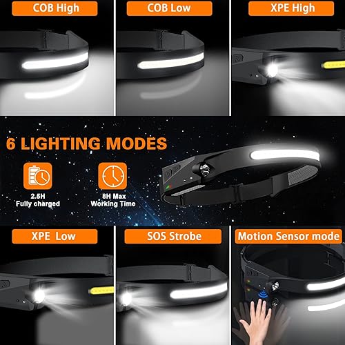 Miniatura 2 de Paquete de 2 faros delanteros recargables lámpara de cabeza LED de haz ancho de 230 con sensor de movimiento faro brillante de 1000 lúmenes para