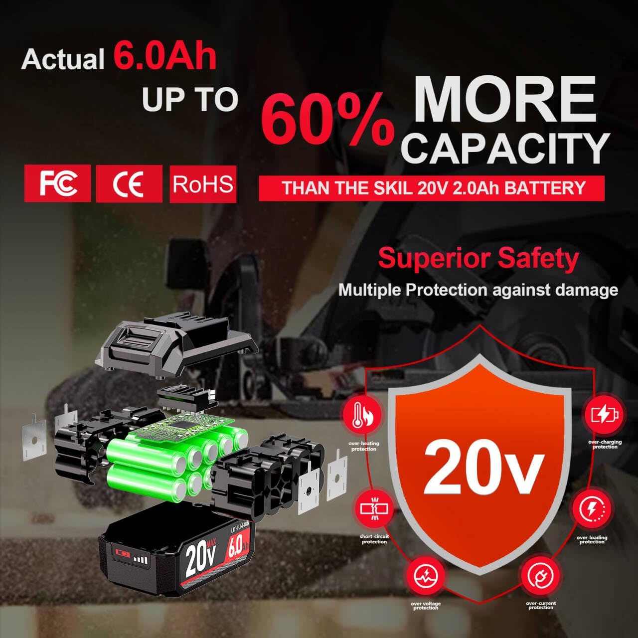 【Upgraded】20V 6.0Ah Lithium-Ion Battery, Replacement for SKIL PWRCore 20 Battery BY519601 BY519603 BY519701 BY519702 BY519703, Compatible with SKIL PWRCore 20 volt Cordless Power Tools and Chargers - Image 5