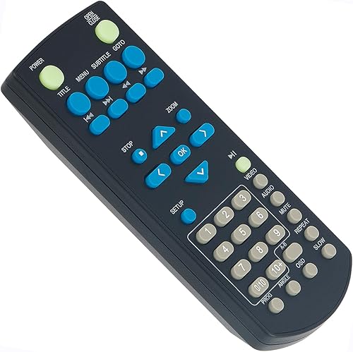 Miniatura 3 de AULCMEET CAP001 - Control remoto de repuesto compatible con reproductor de DVD Capello CVD2216 CVD2216BLK