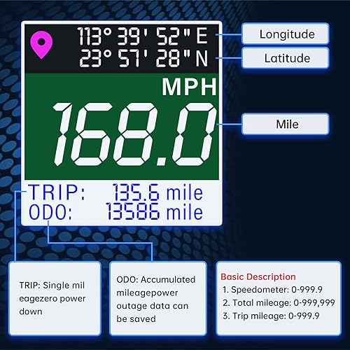 Miniatura 4 de ARTILAURA Velocímetro GPS de 2-1/16 pulgadas, 2.047 in, velocímetro, GPS, medidor de velocímetro, MPH, km/h, nudo, TFT, antena, odómetro para Negro