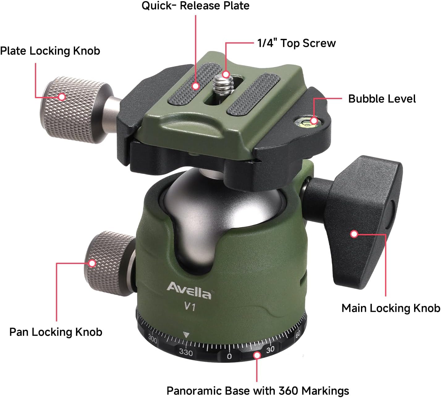 Avella V1 DSLR Camera Tripod Ball Head 38MM, 360 Degree Swivel,U-Shaped Groove Design, for Canon Nikon Sony Olympus Panasonic DSLR Camera-Green