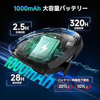 Amazon.co.jp: バイクヘッドセット、Moman RS-S バイクインカム